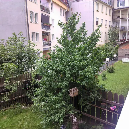 Appartement Lokomotiva Sarajevo